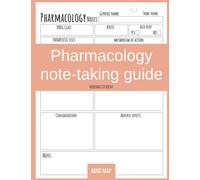 Pharmacology Note-taking guide: Mind Maps for Medical Students Clinical Specialties | Nursing Students Medsurg Mind Map Guide Journal | Student Nurse Study Resources, medicine ...