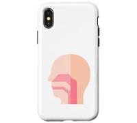 Pharynx Membrane-lined Cavity Behind the Nose and Mouth Case for iPhone X/XS