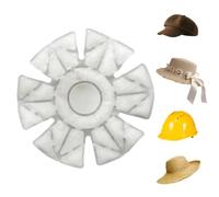 Phase Change Cooling Pad 17.5cm, Reusable Helmet Ice Pack for Workers