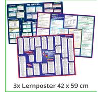 Philipp Hunstei mindmemo Lernposter 3er Set - Englisch ZEITEN + WORT (Paperback)