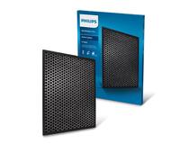 Philips activated carbon filter for AC4550, AC4558, AC3259 (FY3432/10)