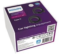 Philips adapter rings type H for LED headlight bulbs (H7)