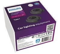 Philips adapter rings type I for LED headlight bulbs (H7), black