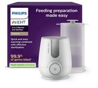 Philips Avent 2-In-1 Warmer & Sterilizer - With Hospital-Standard Water Bath Technology, Smart Temperature Sensor, Hotspots