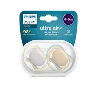 Philips Avent Ultra Air Dummies Pack of 2 - Bisphenol A Dummy for 0-6 Months Children (Model SCF085/15), Silicone, BPA-Free