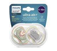 Philips Avent Ultra Air Soother 2 Pack - BPA-Free Soother for Babies Aged 6-18 Months (Model SCF085/17) Lion/Hippo