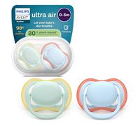 Philips AVENT Pacifier Ultra Air SCF087/01 – Orthodontic Silicone, 0-6 months, 2-pack