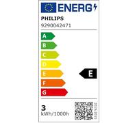 Philips MASTER Value LED Spot Light GU10 PAR16 2.8W 280lm 36D - 927 Very Warm White | Best Colour Rendering - Dimmable - Equivalent 35 W