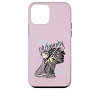 Philosophy - Human Skull Transformation Symbolism Case for iPhone 12 mini