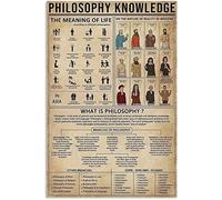 Philosophy Knowledge Metal Sign The Meaning of Life Restore Ancient Ways Art Wall Decoration School Garage Bar Bathroom Room Cafe Men Cave Tin Plaque Funny Gifts 8x12 Inch