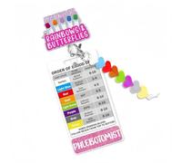 Phlebotomy Badge Reel Reference Card with Order of Blood Draw Chart, Retractable ID Holder with 26 in Extension, Transparent Sleeve for Scrubs Phlebotomy Badge Reel Blood Draw Order Chart Retractable