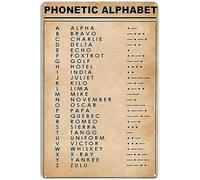 Phonetic Alphabet Metal Tin Signs Mosaic Password Code Knowledge Vintage Poster Pilot Metal Plaque Artist Residence Bedroom Office Wall Decor Gift 5.5x8 Inch