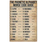 Phonetic Alphabet Morse Code Pilot Signs Poster Wall Decor Hanging Art Prints Art Decorative for Home Bedroom for garage,bar,restaurant,living room,bedroom,kitchen,cafe 8×12 INCH