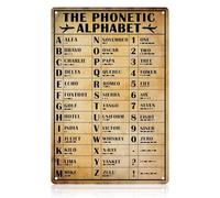 Phonetic Alphabet Vintage Wall Decor, Retro Iron Vintage Metal Signs with Aviation Wall Art Design, Durable Metal Signs for Boys Room Game Room Man Cave Home Bar Garage Decor Gifts, 30×20cm