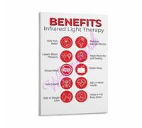 Photobiomodulation Poster for Sports Medicine Recovery Room | Athletic performance enhancement reduced DOMS faster to training competition(Unframed,08x12inch(20x30cm))