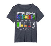 Physical Education Educator - Battery Life of A PE Teacher T-Shirt, Women's Plus, Heather Blue, 5X