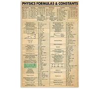 Physics Formulas And Constants Vintage Metal Tin Sign Home Decor Physics Knowledge Metal Poster Plaque For Home Bedroom Kitchen Classroom Club Wall Decor 8x12 Inch