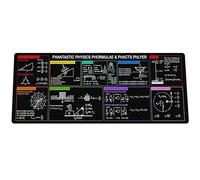 Physics Formulas Cheat Sheet Mouse Mat KMH Math Mouse Pad Educational Large Desk Pad for Students Teachers and Science Lovers Essential Computer Accessories for Study, Work, and Reference Purposes