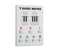Piano 7 Basic Notes Learn Poster Music Theory Educational Chart Poster 20x30inch(50x75cm)