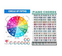 Piano Chord Chart for Beginners, 8.3x11.8 Inch Laminated Piano Chords Chart Circle of Fifths Chart Waterproof Piano Keyboard Poster for Music Teachers Students Composers Music Lovers