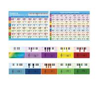 Piano Chord Flashcards in Box - Piano Chords Chart Included - Color Coded Flash Cards for 110 Chords - 9 Frequent Chords, 12 Keys - Fun Educational Flashcards for Piano Learners
