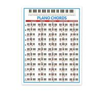 Piano Chords Poster - Learn Fingering Easily | Practical Diagrams for 88 Keys and Tablatures | Beginners & Students Music, Keyboard Lesson Guide, Coated Paper, E, riferimento alla descrizione