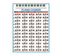Piano Chords Poster Music Chart Wall Art Poster 570x410mm