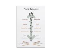 Piano Dynamics Music Poster,Theory Piano Room And Music Classroom Decor Educational Chart Poster 16x24inch(40x60cm)