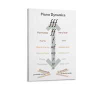 Piano Dynamics Music Poster,Theory Piano Room And Music Classroom Decor Educational Chart Poster 16x24inch(40x60cm)