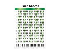 Piano Fingering Diagram - Full-Size Keyboard Chord Chart, Piano Theory Learning Poster | Laminated Practice Reference Sheet with Scale Finger Patterns