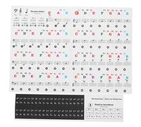 Piano Key Stickers for 88 61 49 37 Keys Transparent Self Adhesive Color Piano Labels and Musical Performance Accessories Notation (Color Type)