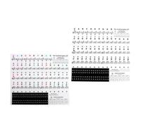 Piano Keyboard Decals 2 Sheets Black Adhesive Sticker Labels | Waterproof, Easy to Stick and Remove, for Piano and Electronic Organ, Simple Introduction Notes