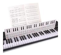 Piano Keyboard Fingering Exercise Card, Notes and Patterns for Beginners, 61/88 Keys, Coated Paper Material, with Easy Instructions for Learning and Practice