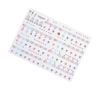 Piano Keyboard Labels With Staff And Note Markings Suitable For All Keyboards 61 88 54 Keys Reusable Practice Stickers