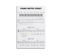 Piano Keyboard Music Canvas Poster Wall Art Poster Suitable for Room Aesthetics And Decoration Bedroom And Living Room Unframe-style 16x24inch(40x60cm)
