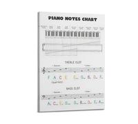 Piano Keyboard Music Canvas Poster Wall Art Poster Suitable for Room Aesthetics And Decoration Bedroom And Living Room Frame-style 08x12inch(20x30cm)