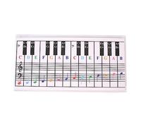 Piano Keyboard Note Chart Keyboard Practice Paper for Beginers Teaching Kids
