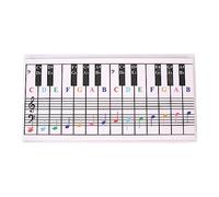 Piano Keyboard Note Chart Keyboard Practice Paper for Beginers Teaching Kids