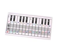 Piano Keyboard Note Chart Keyboard Practice Paper for Beginers Teaching Kids
