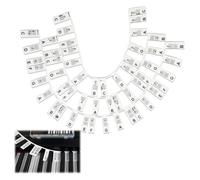 Piano Keyboard Stickers, 1 Pack Reusable Silicone Key Labels for 88-Key Full-Size Piano - No Adhesive Note Markers for Beginner Kids and Adult Learners (Classic Black on White)