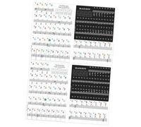 Piano Keyboard Stickers 2 Sets Pvc Decals for Organ Keys