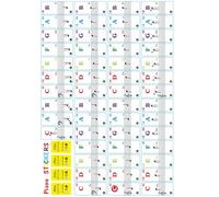 Piano Keyboard Stickers for 88/61/49/37 Key, Removable Piano Keyboard Note Stickers Labels for Kids Beginners Learning