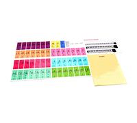 Piano Keyboard Stickers for 88/61/54 Keys Piano Removable Piano Keyboard Note Labels for Beginners Learning