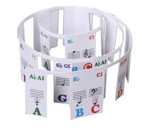 Piano Keyboard Stickers Grand/Electric Piano 88 Keys Stave Notation Note Strip Label Symbol for Beginners Students