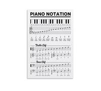 Piano Notation Basic Music Symbols for Learn Piano Educational Chart Poster 08x12inch(20x30cm)