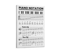 Piano Notation Basic Music Symbols for Learn Piano Educational Chart Poster 08x12inch(20x30cm)