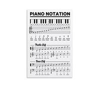 Piano Notation Basic Music Symbols for Learn Piano Poster Decorative Metal Tin Sign Wall Art Posters for Room Aesthetic 8x12inch