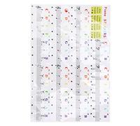 Piano Note Self-Adhesive, Easy To Clean Removable Piano Key Sticker for Music Enthusiast for Beginner for Key Decoration for Music Teaching