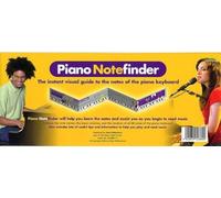 Piano Notefinder Visual Keyboard Guide