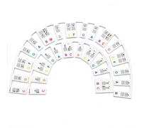 Piano Notes Guide for Beginner, Piano Keyboard Stickers, Reusable Stickers, 61-Key Standard Full-Size, Made from Silicone Rubber, No Sticker Required, Reusable, Supplied in a Colourful Box.